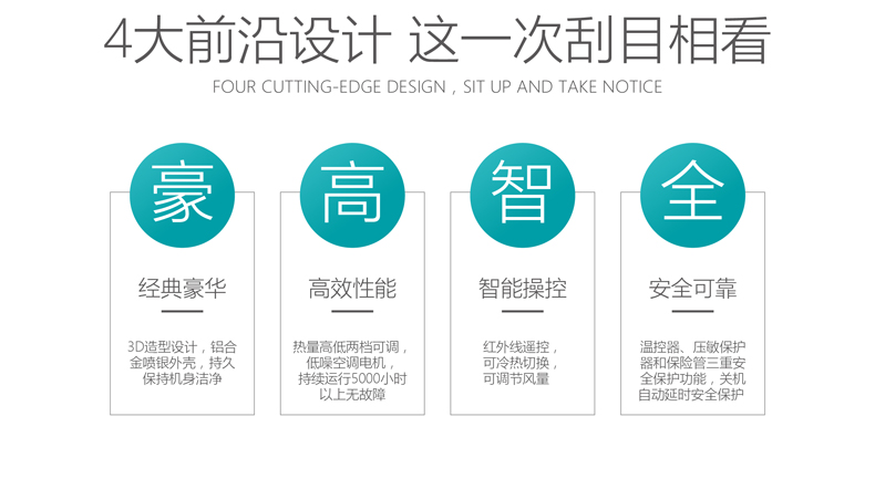 西奧多5G熱風幕機（安裝高度：3米）