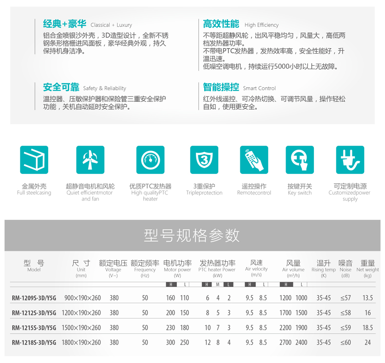 西奧多5G熱風幕機（安裝高度：3米）