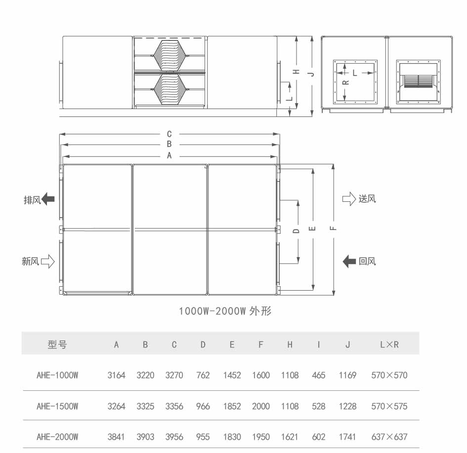 大型组合式全热交换器