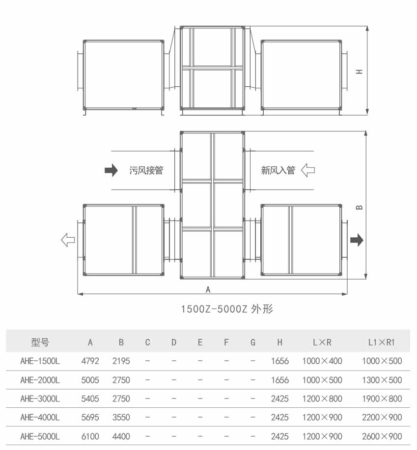 大型组合式全热交换器