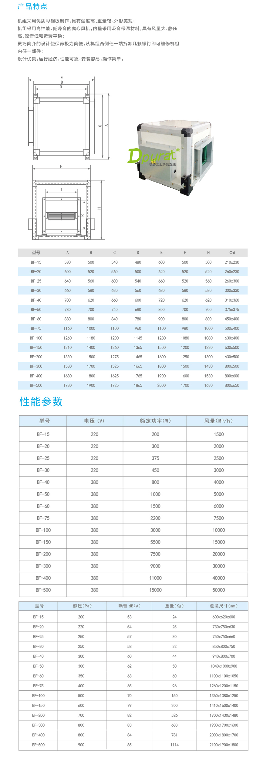 新风风机箱系列